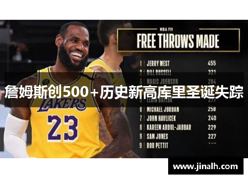 詹姆斯创500+历史新高库里圣诞失踪